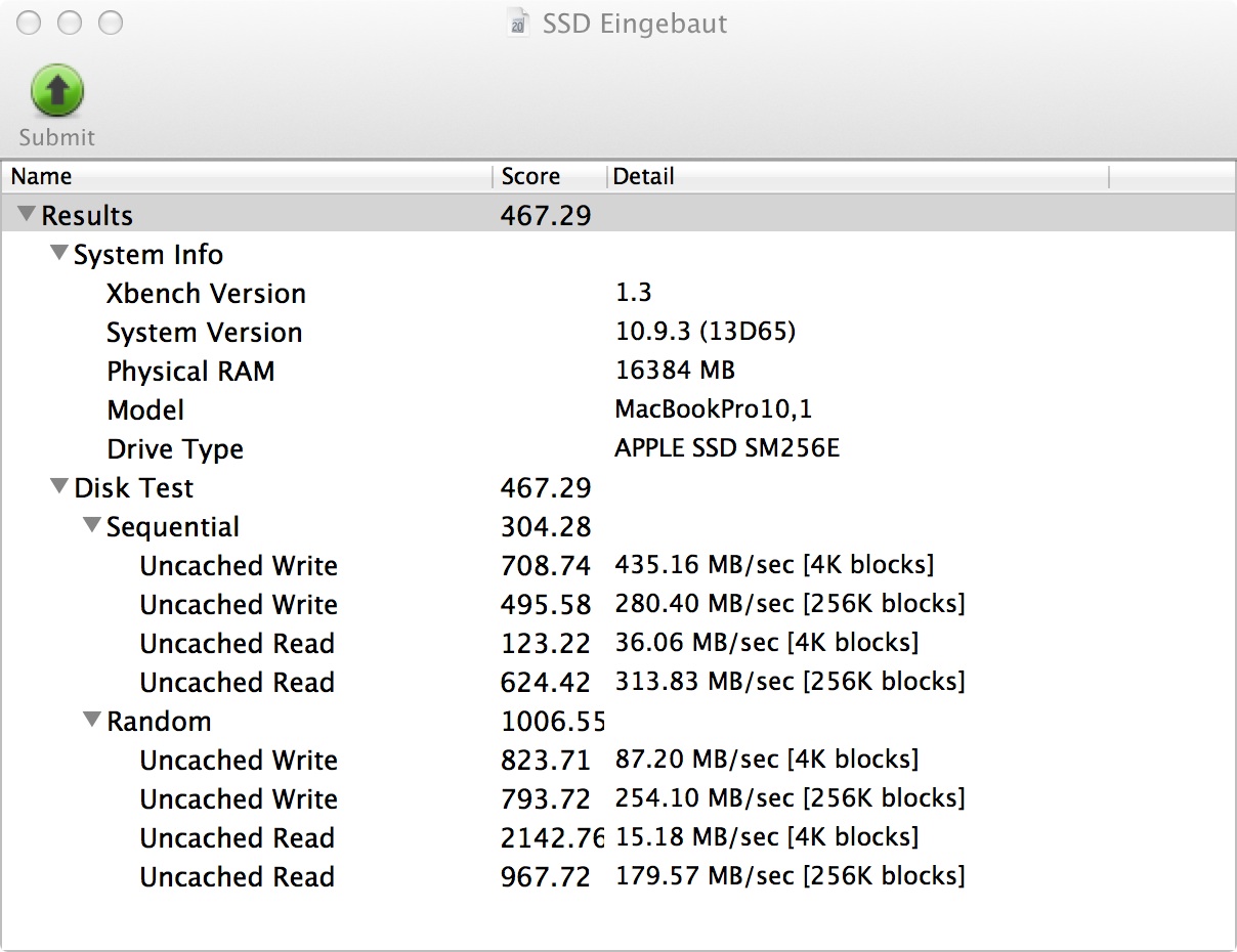 Download As Ssd Benchmark For Mac